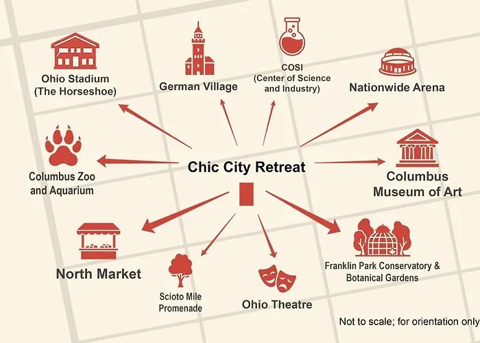 Chic Retreat 93h Apartamento *